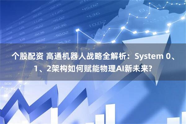 个股配资 高通机器人战略全解析：System 0、1、2架构如何赋能物理AI新未来?